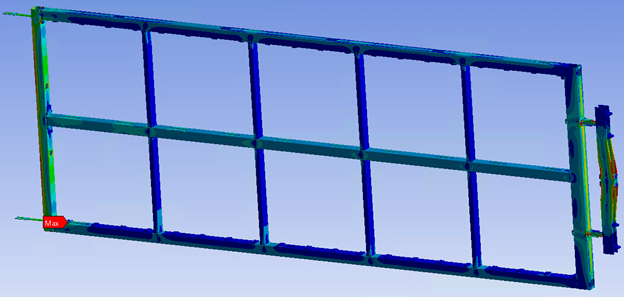 APA simulation