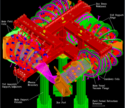 Colorful historic assembly drawing of HSX as built with annotations denoting certain parts.